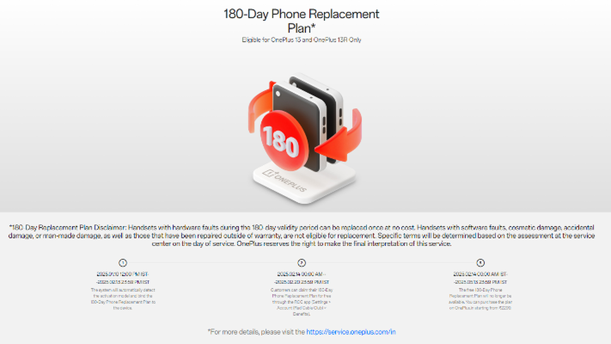 OnePlus 13 & 13R: 180-Day FREE Replacement! Incredible Offer Announced!